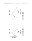 METHODS AND COMPOSITIONS FOR TREATING LAUNDRY ITEMS diagram and image