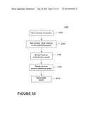 METHODS AND COMPOSITIONS FOR TREATING LAUNDRY ITEMS diagram and image