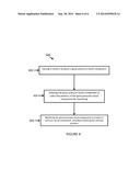 SYSTEMS AND METHODS FOR IMPROVED PRESSURE VESSELS diagram and image