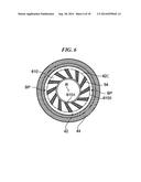 ROTATING DEVICE, MANUFACTURING METHOD THEREOF AND BEARING COMPONENT diagram and image