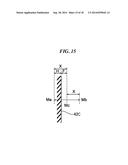 ROTATING DEVICE, MANUFACTURING METHOD THEREOF AND BEARING COMPONENT diagram and image