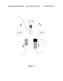 Human-Machine Interface Mechanism For Automated Wheel Production diagram and image