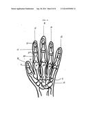 Knife that Relieves Pressure on Metacarpophalangeal Joint of Index Finger diagram and image