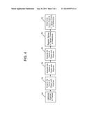 SYSTEM AND METHOD OF ACQUIRING THREE DIMENSIONAL COORDINATES USING     MULTIPLE COORDINATE MEASUREMENT DEVICES diagram and image