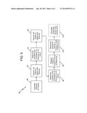 SYSTEM AND METHOD OF ACQUIRING THREE DIMENSIONAL COORDINATES USING     MULTIPLE COORDINATE MEASUREMENT DEVICES diagram and image