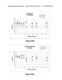 Low Aspect Ratio Staged Closure Devices, Systems, and Methods for     Freeze-Drying, Storing, Reconstituting, and Administering Lyophilized     Plasma diagram and image