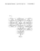 MIXTURE AND APPARATUS FOR BLENDING NON-AQUEOUS SLURRIES diagram and image