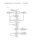 MIXTURE AND APPARATUS FOR BLENDING NON-AQUEOUS SLURRIES diagram and image