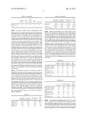 MIXTURE AND APPARATUS FOR BLENDING NON-AQUEOUS SLURRIES diagram and image