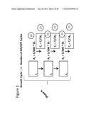 LED LIGHT TIMING IN A HIGH GROWTH, HIGH DENSITY, CLOSED ENVIRONMENT SYSTEM diagram and image