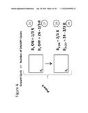 LED LIGHT TIMING IN A HIGH GROWTH, HIGH DENSITY, CLOSED ENVIRONMENT SYSTEM diagram and image