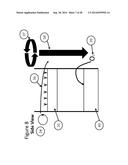 LED LIGHT TIMING IN A HIGH GROWTH, HIGH DENSITY, CLOSED ENVIRONMENT SYSTEM diagram and image