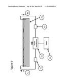 LED LIGHT TIMING IN A HIGH GROWTH, HIGH DENSITY, CLOSED ENVIRONMENT SYSTEM diagram and image