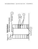 LED LIGHT TIMING IN A HIGH GROWTH, HIGH DENSITY, CLOSED ENVIRONMENT SYSTEM diagram and image