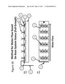 LED LIGHT TIMING IN A HIGH GROWTH, HIGH DENSITY, CLOSED ENVIRONMENT SYSTEM diagram and image