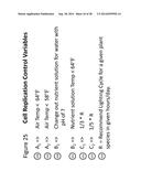 LED LIGHT TIMING IN A HIGH GROWTH, HIGH DENSITY, CLOSED ENVIRONMENT SYSTEM diagram and image