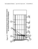 LED LIGHT TIMING IN A HIGH GROWTH, HIGH DENSITY, CLOSED ENVIRONMENT SYSTEM diagram and image