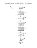 SYSTEMS AND METHODS FOR DETERMINING THE QUANTITY OF A COMBUSTION PRODUCT     IN A VEHICLE EXHAUST diagram and image