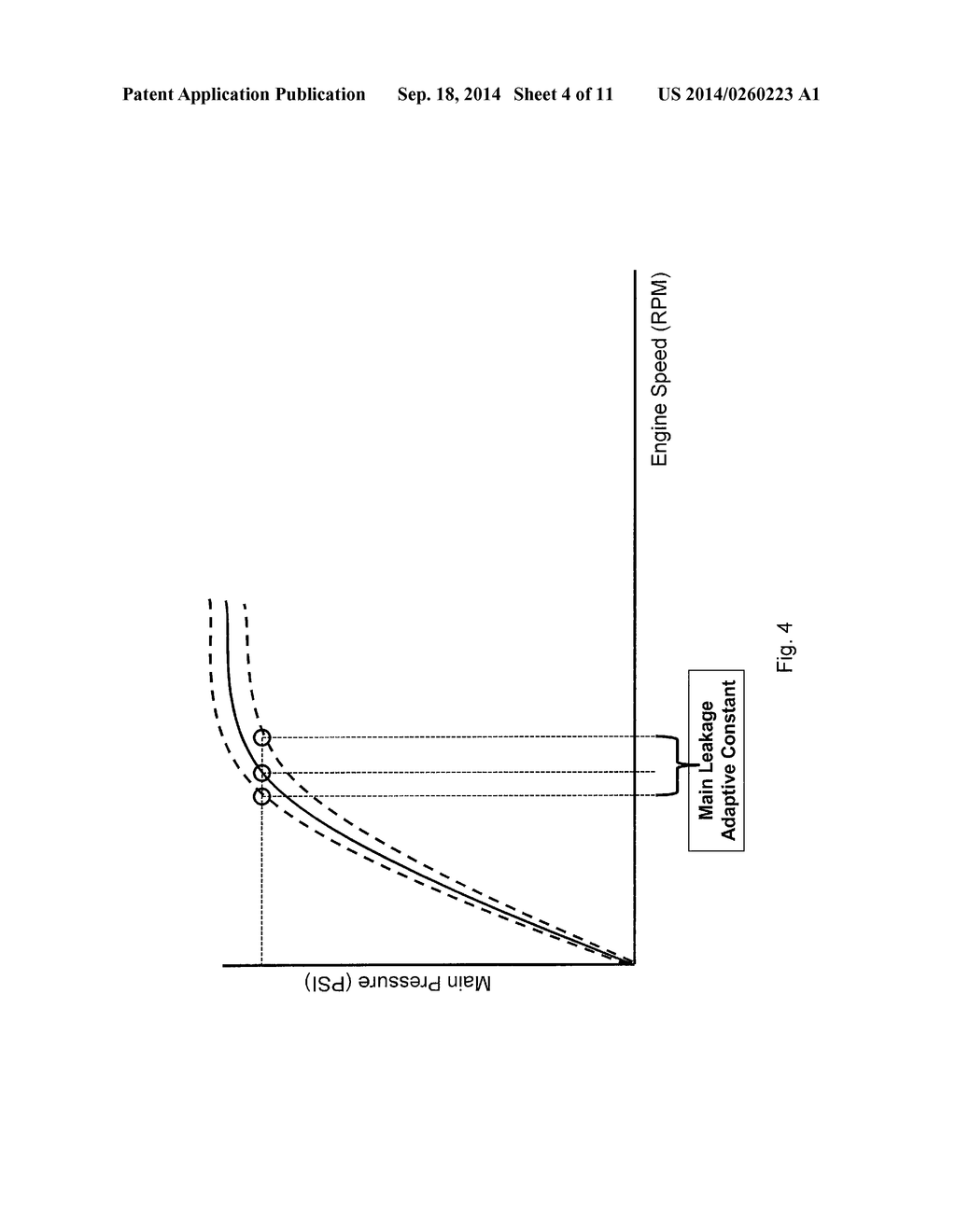 System And Method For Controlling Pump Performance In A Transmission - diagram, schematic, and image 05