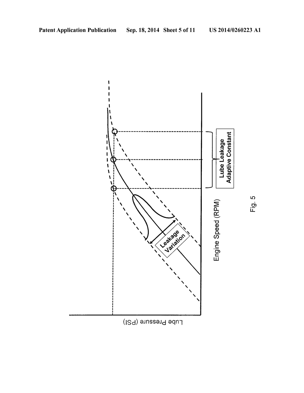 System And Method For Controlling Pump Performance In A Transmission - diagram, schematic, and image 06