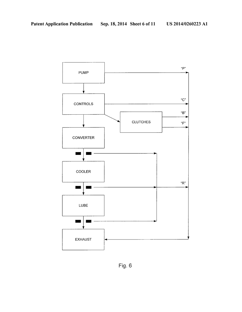 System And Method For Controlling Pump Performance In A Transmission - diagram, schematic, and image 07