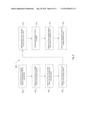 System And Method For Controlling Pump Performance In A Transmission diagram and image