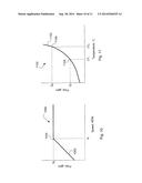 SYSTEM AND METHOD FOR FEED FORWARD CONTROL OF A HYDRAULIC CONTROL SYSTEM     OF A TRANSMISSION diagram and image