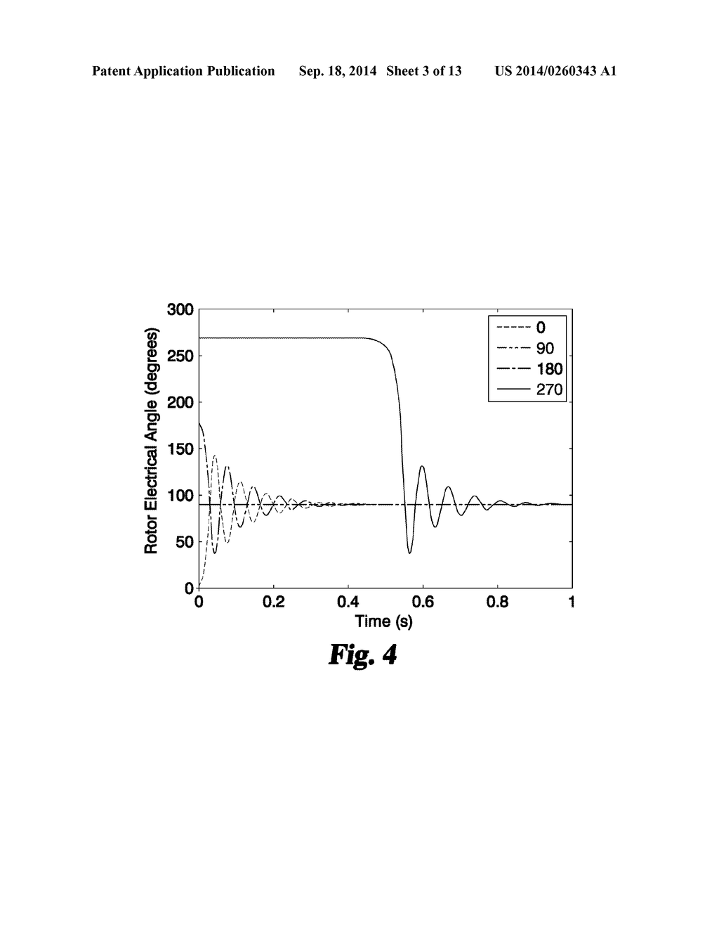 VARIABLE FREQUENCY DRIVE APPARATUSES, SYSTEMS, AND METHODS AND CONTROLS     FOR SAME - diagram, schematic, and image 04