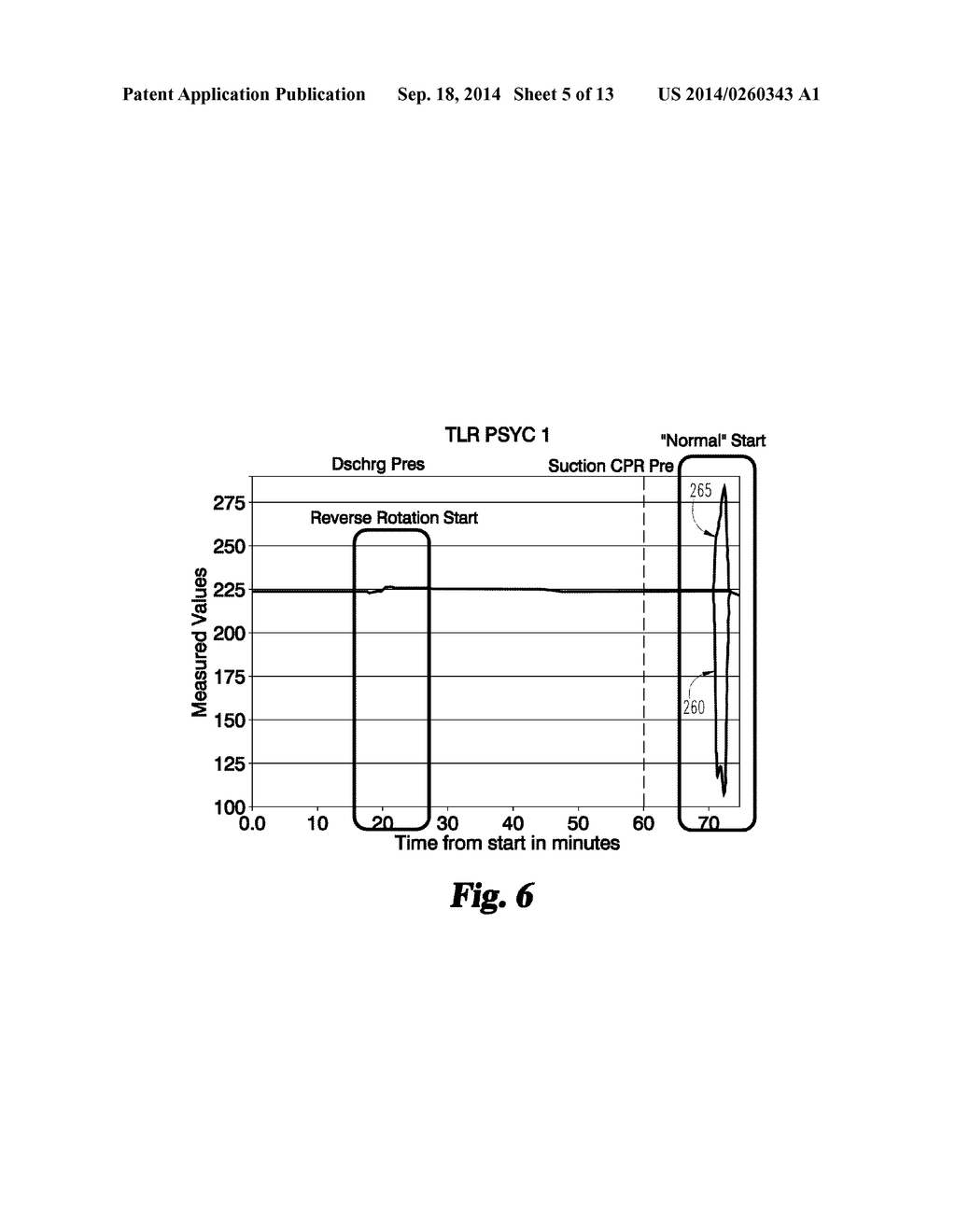 VARIABLE FREQUENCY DRIVE APPARATUSES, SYSTEMS, AND METHODS AND CONTROLS     FOR SAME - diagram, schematic, and image 06