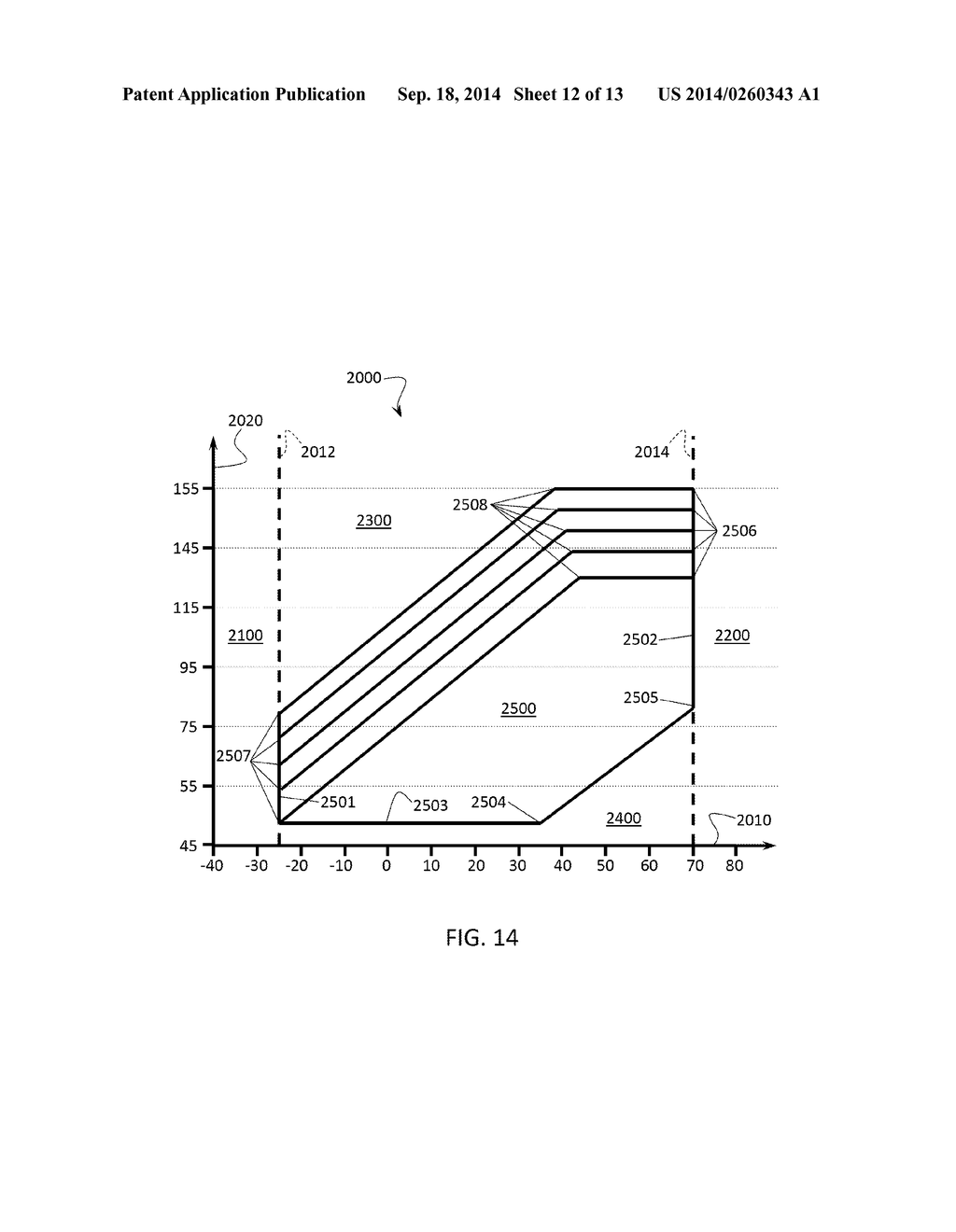 VARIABLE FREQUENCY DRIVE APPARATUSES, SYSTEMS, AND METHODS AND CONTROLS     FOR SAME - diagram, schematic, and image 13