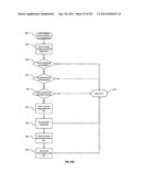 ELECTRONIC LOCKING APPARATUS AND METHOD diagram and image