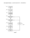 ELECTRONIC LOCKING APPARATUS AND METHOD diagram and image