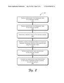 MASS SPECTROMETRY (MS) IDENTIFICATION ALGORITHM diagram and image