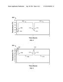 GAS SENSING SYSTEMS AND METHODS diagram and image