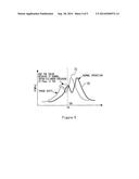 INTRA-CYLINDER PRESSURE SENSOR FAULT DIAGNOSTIC DEVICE AND INTRA-CYLINDER     SENSOR SENSITIVITY CORRECTION DEVICE PROVIDED WITH SAME diagram and image