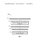 METHOD TO PERFORM RAPID FORMATION FLUID ANALYSIS diagram and image