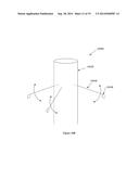 Devices and Methods for Electromagnetic Measurement of Axial Flow diagram and image