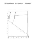 ULTRASONIC EXAMINATION OF COMPONENTS WITH UNKNOWN SURFACE GEOMETRIES diagram and image