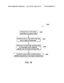 MULTIPHASE FLOW MEASUREMENT USING ELECTROMAGNETIC SENSORS diagram and image