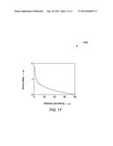 MULTIPHASE FLOW MEASUREMENT USING ELECTROMAGNETIC SENSORS diagram and image