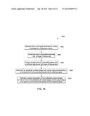 MULTIPHASE FLOW MEASUREMENT USING ELECTROMAGNETIC SENSORS diagram and image