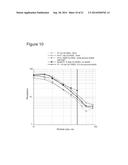 Apparatuses, Processes, and Systems for Measuring Particle Size     Distribution and Concentration diagram and image