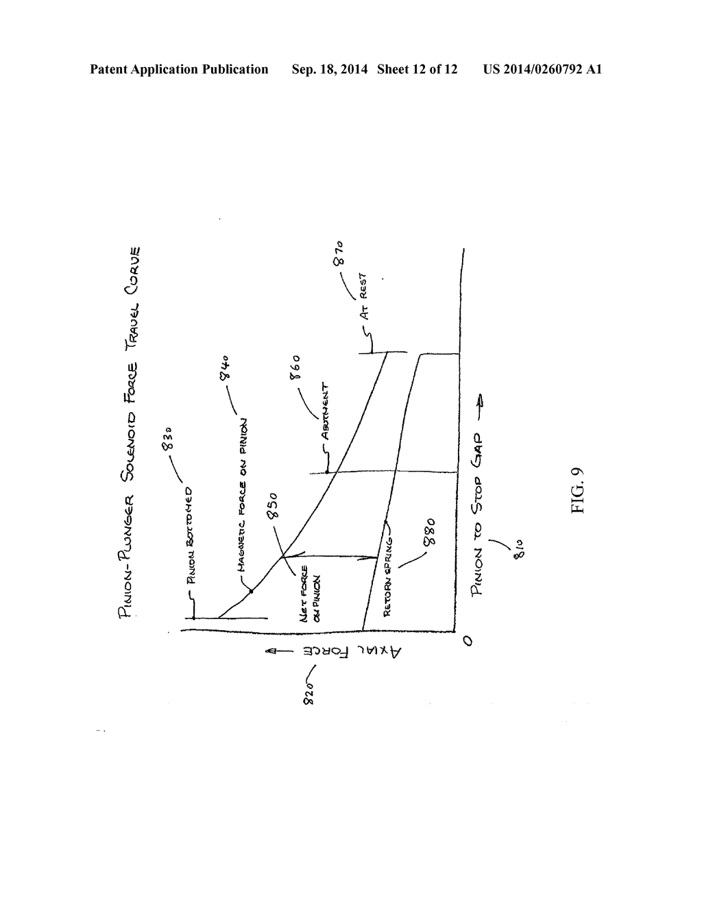 STARTER - diagram, schematic, and image 13