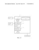 Dynamic Fluid Vehicle System diagram and image