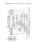 TURNTABLE RACING SYSTEM diagram and image