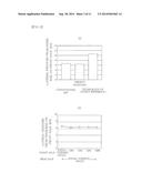 METHOD AND DEVICE FOR STEERING TRUCK OF RAILWAY VEHICLE, AND TRUCK diagram and image