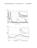 TERNESITE USED AS AN ACTIVATOR FOR LATENT-HYDRAULIC AND POZZOLANIC     MATERIALS diagram and image