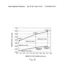 Film Forming Method Using Epitaxial Growth and Epitaxial Growth Apparatus diagram and image