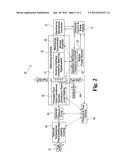 METHODS AND DEVICES FOR FUEL REFORMATION diagram and image