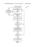 METHODS AND SYSTEMS FOR TRIGGERING WITH UNKNOWN INSPIRATORY FLOW diagram and image